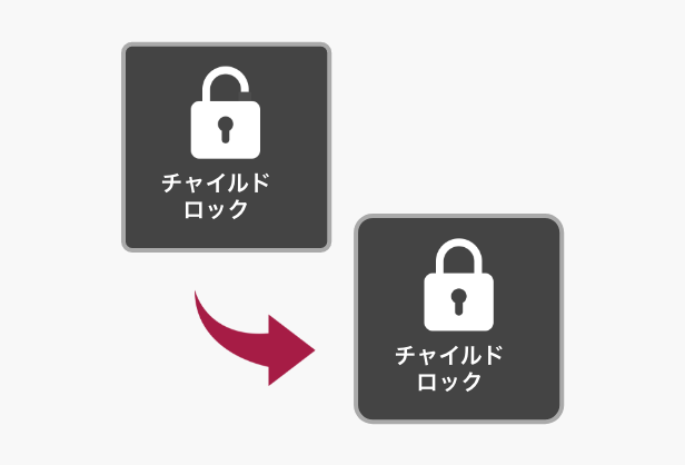 やけど防止機能